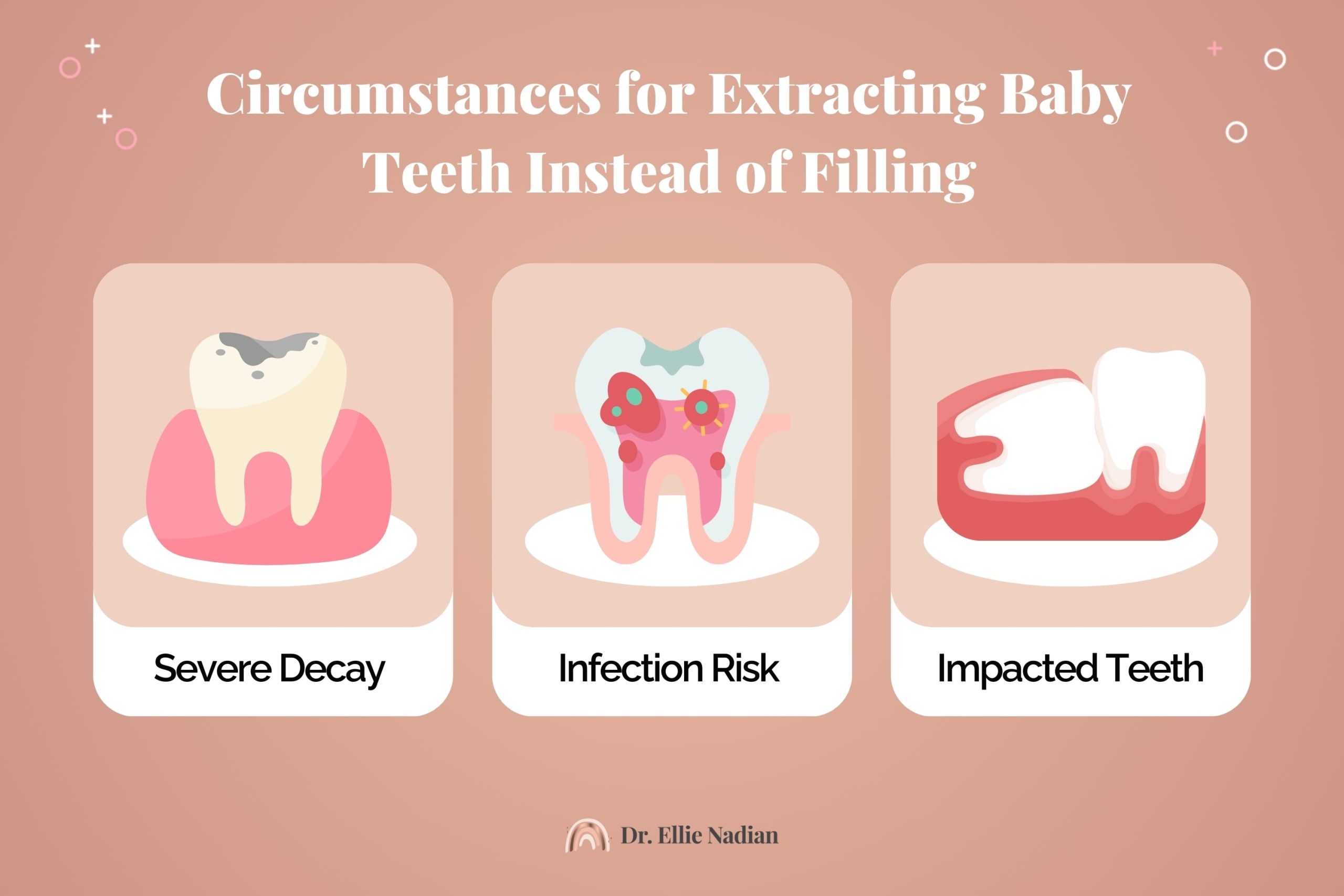 Circumstances For Extracting Baby Teeth Instead Of Filling