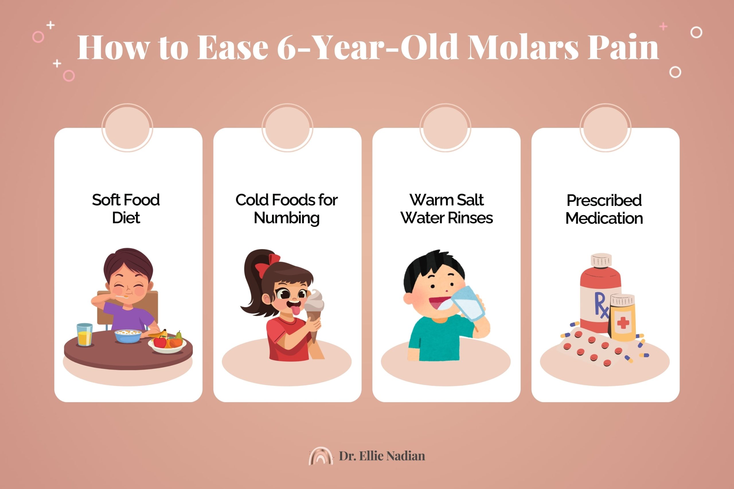 How to Ease your 6 year old child from Molars Pain