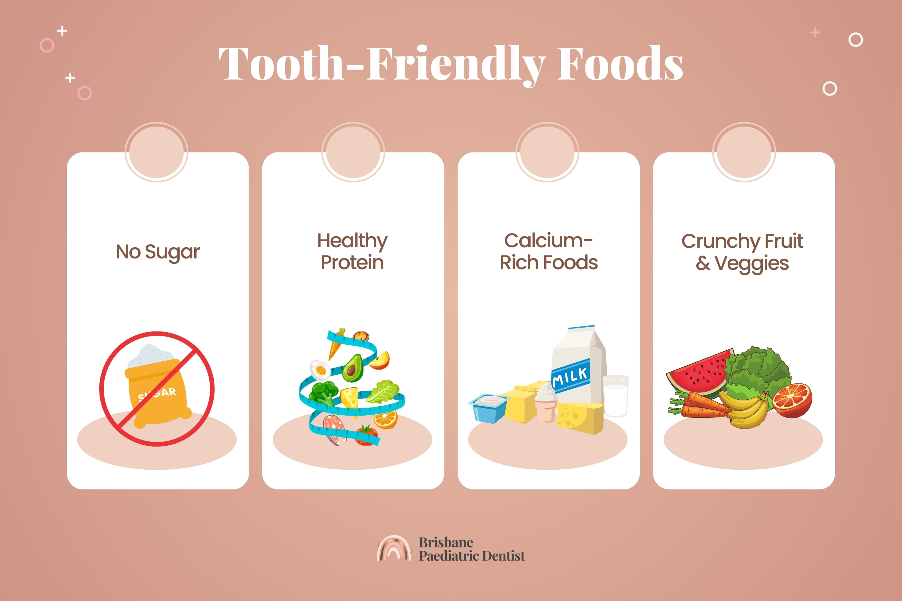 Nutrition for Healthy Teeth