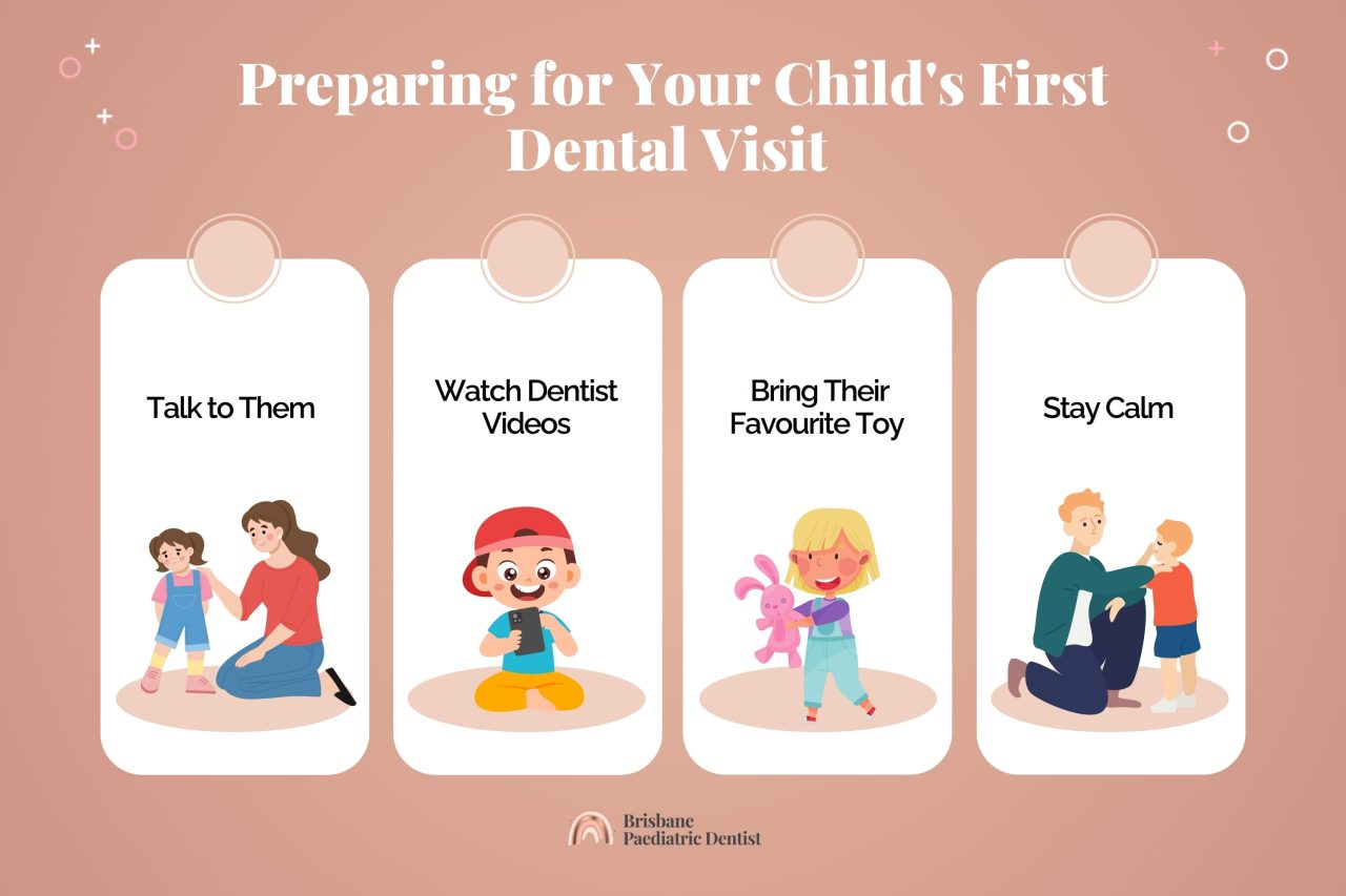 preparing for your your child's first dental visit