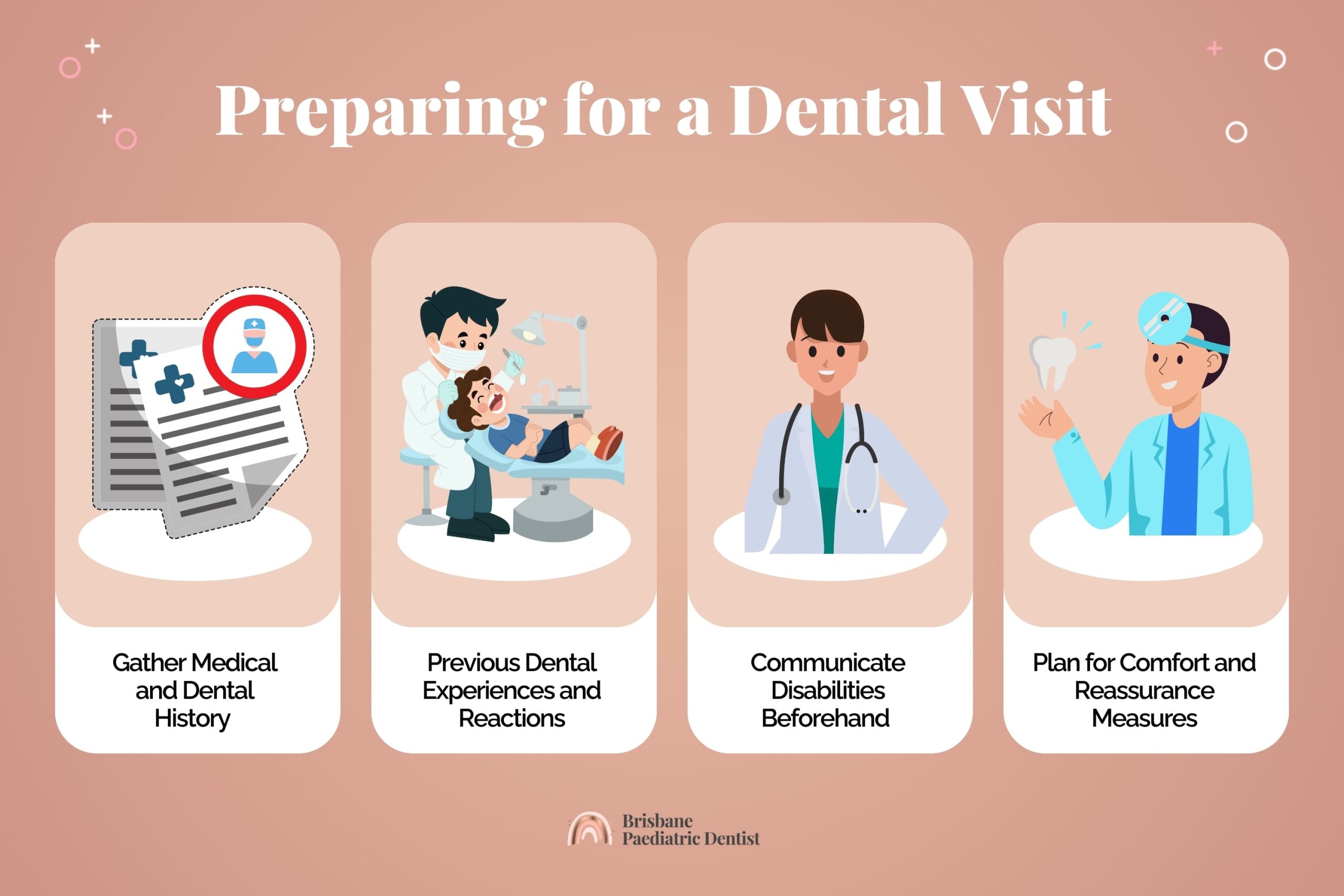 What to do to prepare for a dental visit with a child with disabilities