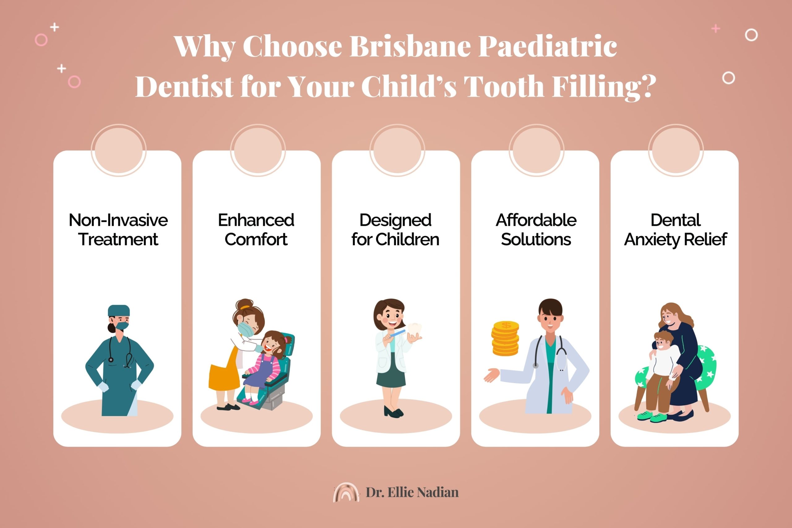 Why Choose Brisbane Paediatric Dentist For Your Child’s Tooth Filling