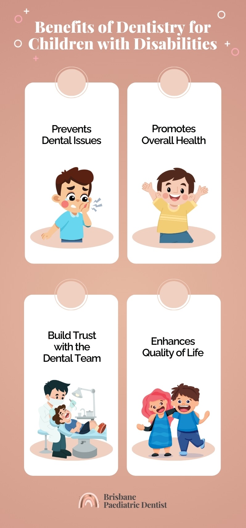 Why consider the Children with Disabilities Dentist in Brisbane